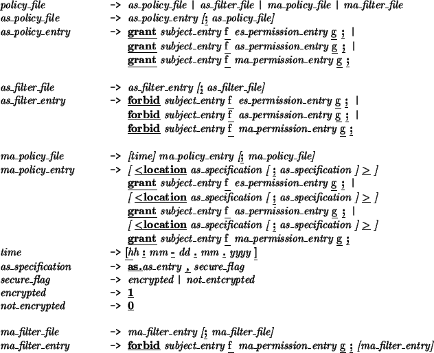 \begin{table}
\begin{tabbing}
LINKSfillup123456789:\=PF:\=RechtsFillUPwit:\kill
...
...}}} {\tt\underline{\bf ;}} {\em [ma\_filter\_entry]}\\
\end{tabbing}\end{table}