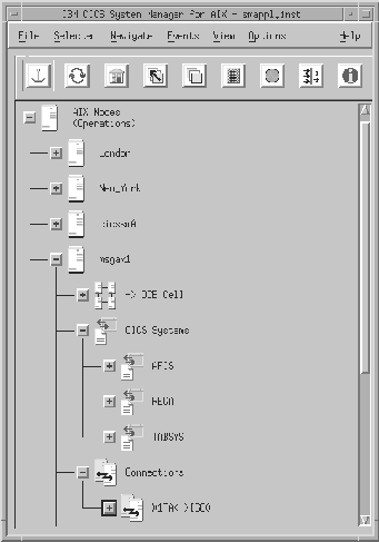 \begin{figure}
 \epsfxsize 0.7\hsize 
 \begin{center}
 \rotatebox{0}{\epsffile{Folien/sm.ps}} 
 \end{center} 
 \vspace{0.5cm} \vspace{0.5cm} 
 \end{figure}