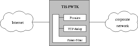 \begin{figure}
 \begin{center}
 \leavevmode \epsfxsize=\linewidth \epsffile{tis4.eps}
 \end{center} \end{figure}