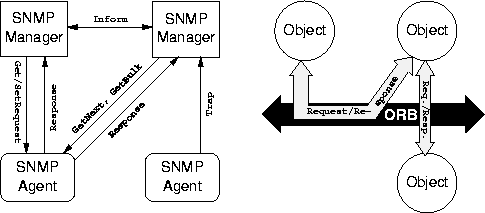 \begin{figure}
\begin{center}
\leavevmode \epsffile{K_Modell.eps}\end{center}\end{figure}