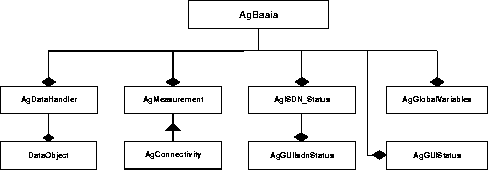 \begin{figure}

 \begin{center}

 \leavevmode
 \epsfxsize = \textwidth
 
\epsfbox {./Bilder/grobAgentKl.eps}

 \end{center}
\end{figure}