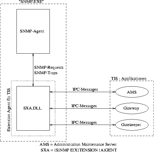 figure1050