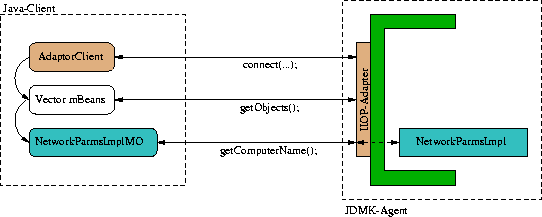 figure1193