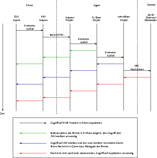 figure1479