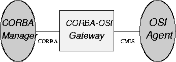 \begin{figure}
\begin{center}
\mbox{ \epsffile{bilder/jidm.eps} }\end{center}\end{figure}