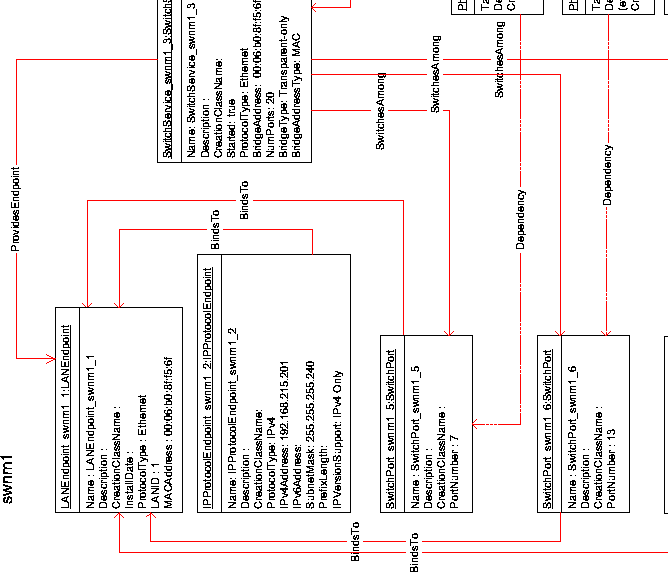 \begin{figure}
 \centerline{
 
\psfig {file=visio/2_swnm1.eps,width=17cm}

 }
 \end{figure}