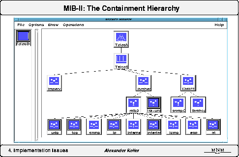 \begin{figure}
\epsfxsize 0.9\hsize 
\begin{center}
\mbox{ \epsffile{42_contain_mbe_bw.eps} } \end{center}\end{figure}