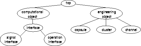 \begin{figure}
 \begin{center}
 \leavevmode \epsffile{gamocs.eps}
 \end{center}\end{figure}