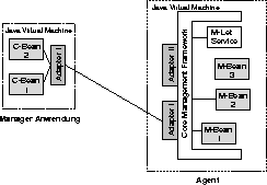 \begin{figure}
 \begin{center}
 \centering 
\includegraphics [width=0.5\textwidth]{JDMKarch.eps}
 \end{center}\end{figure}