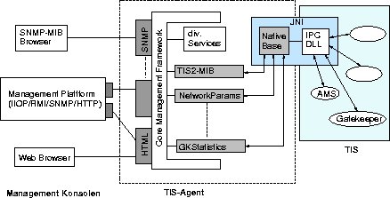 \begin{figure*}
 \begin{center}
 \centering 
\includegraphics [width=0.9\textwidth]{TISagent.eps}
 \end{center}\end{figure*}